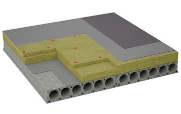 considerations of Ystradmeurig flat roofing insulation